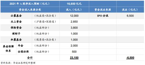 数据与信号 商业抉择的变迁——从高通量筛选到上市公司的合规宣言