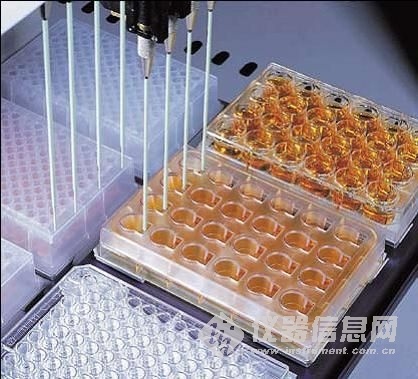帝肯ADME高通量筛选 加速药物发现的关键技术平台